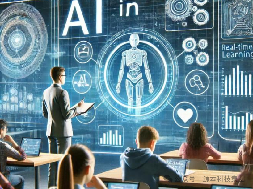 艾弗森贝博ballbet官网科技-本科生掌握大数据、云原生、AI-竞赛保研求职的“超车秘籍”来了！